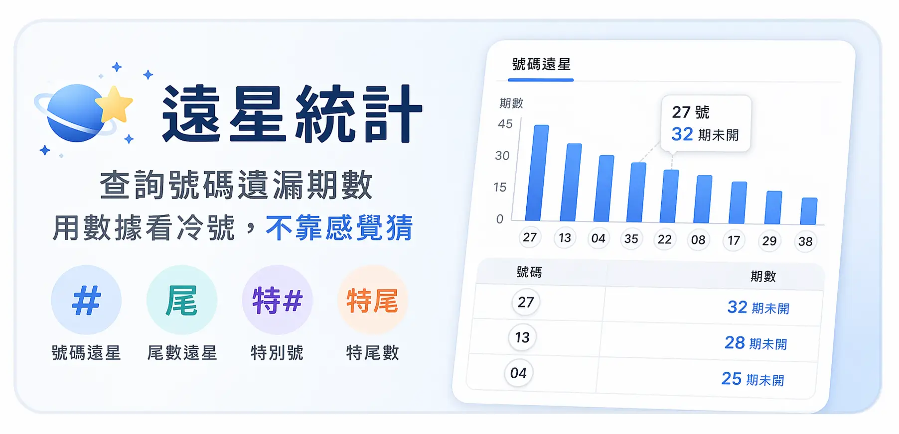 遠星統計查詢器