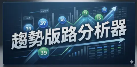 趨勢版路分析器